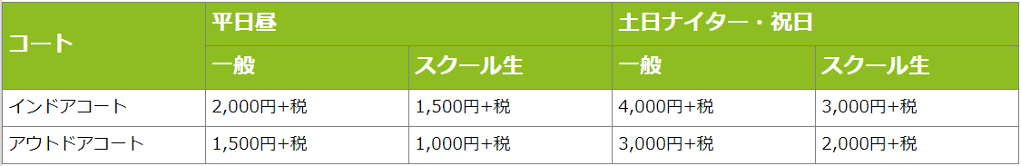 学園前貸コート料金表