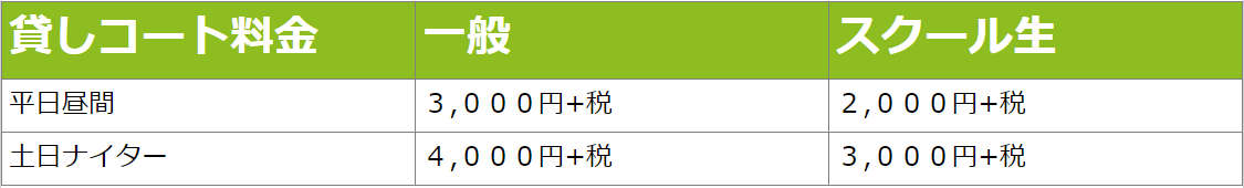 貸コート料金表