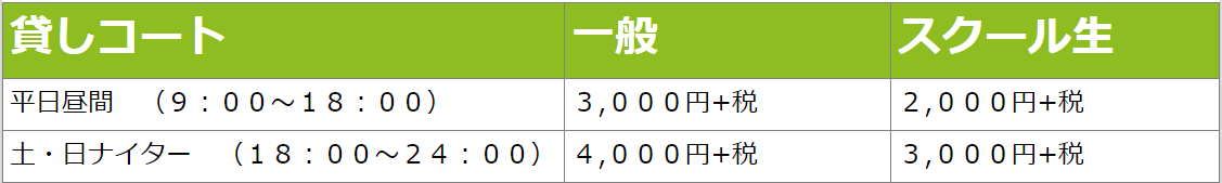 枚方貸コート料金表