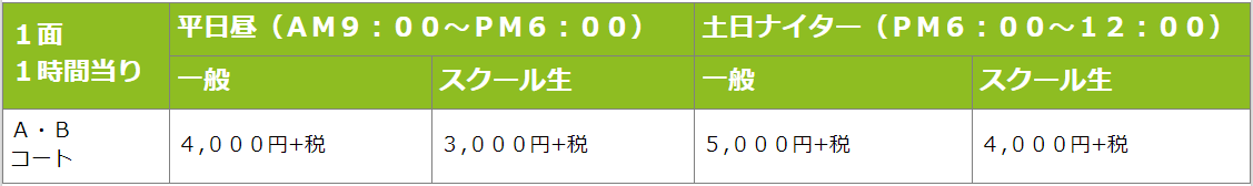 ネオ和泉貸コート料金表
