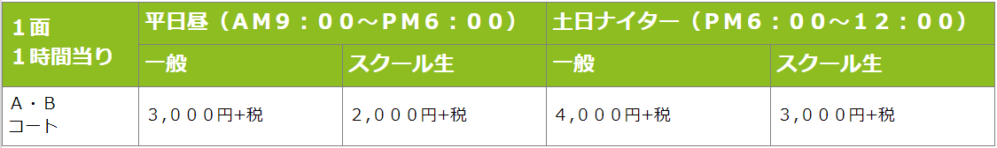 泉佐野貸コート料金表