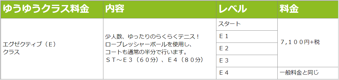 泉佐野Eクラス料金表