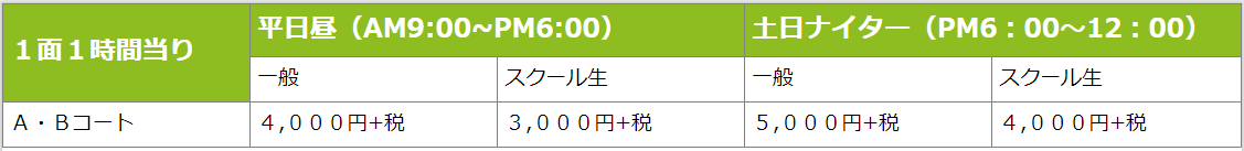 河内長野貸コート料金表