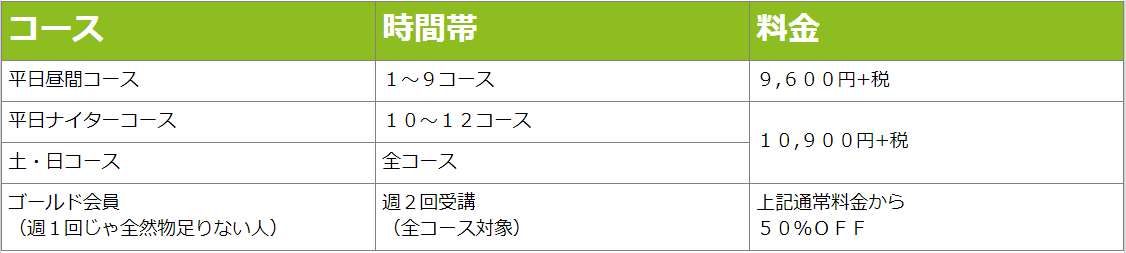 久宝寺一般クラス料金表