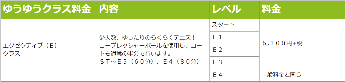 久宝寺Eクラス料金表