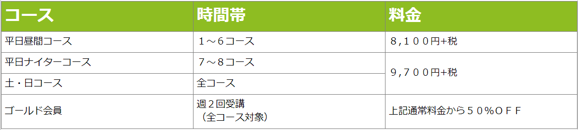 松原一般クラス料金表