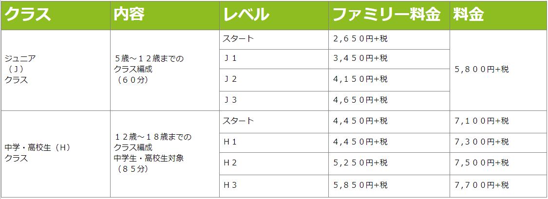 松原jrクラス料金表