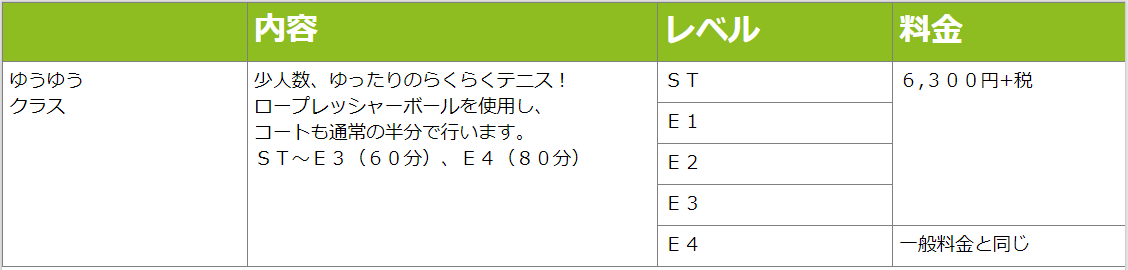 メッセ美原Eクラス料金表