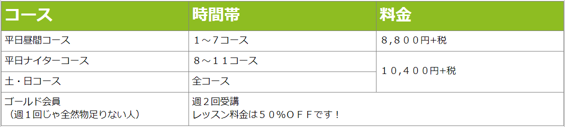 大蓮一般クラス料金表