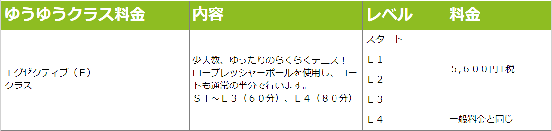 大蓮Eクラス料金表