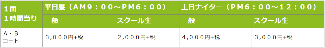 パール貸コート料金表
