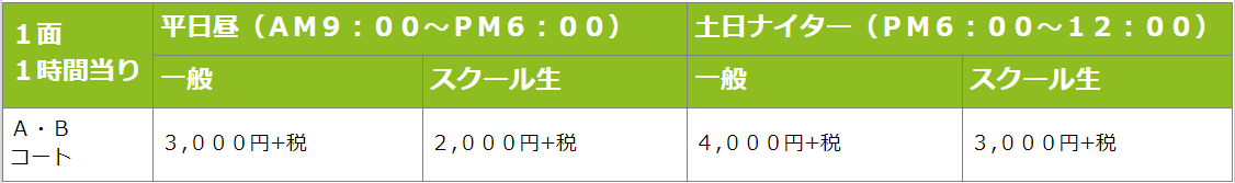堺貸コート料金表
