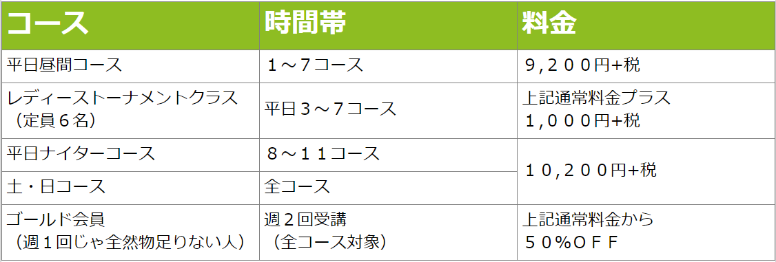 摂津一般クラス料金表