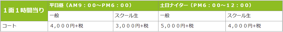摂津貸コート料金表