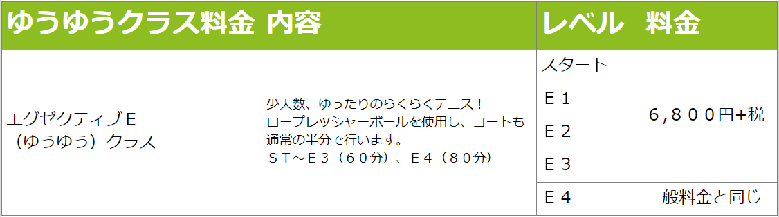 摂津Eクラス料金表
