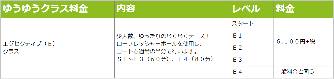 高槻Eクラス料金表