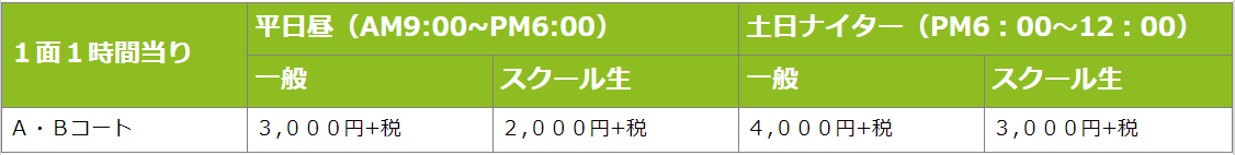 富田林貸コート料金表