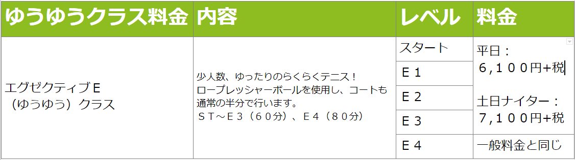 ヴァイキングEクラス料金表