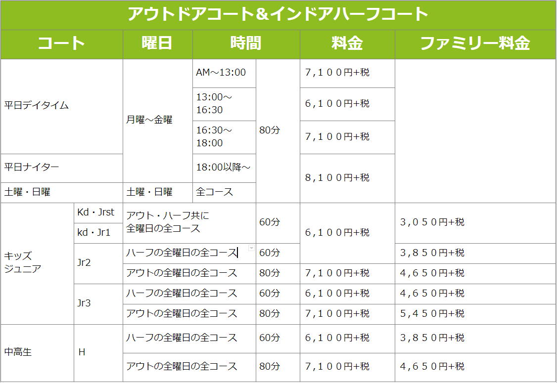 ヴァイキングアウトドア&ハーフコートクラス料金表